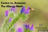 Spring Allergy Math: Is Your Costco Membership Saving You Money?
