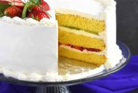 Strawberry Kiwi Layer Cake Recipe – Fresh Fruit Dessert Guide