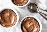 Chocolate Mousse Without Eggs: Silky, No-Bake Recipe