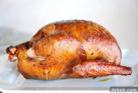 7 Champion Pitmaster Tips to Cook Turkey Perfectly