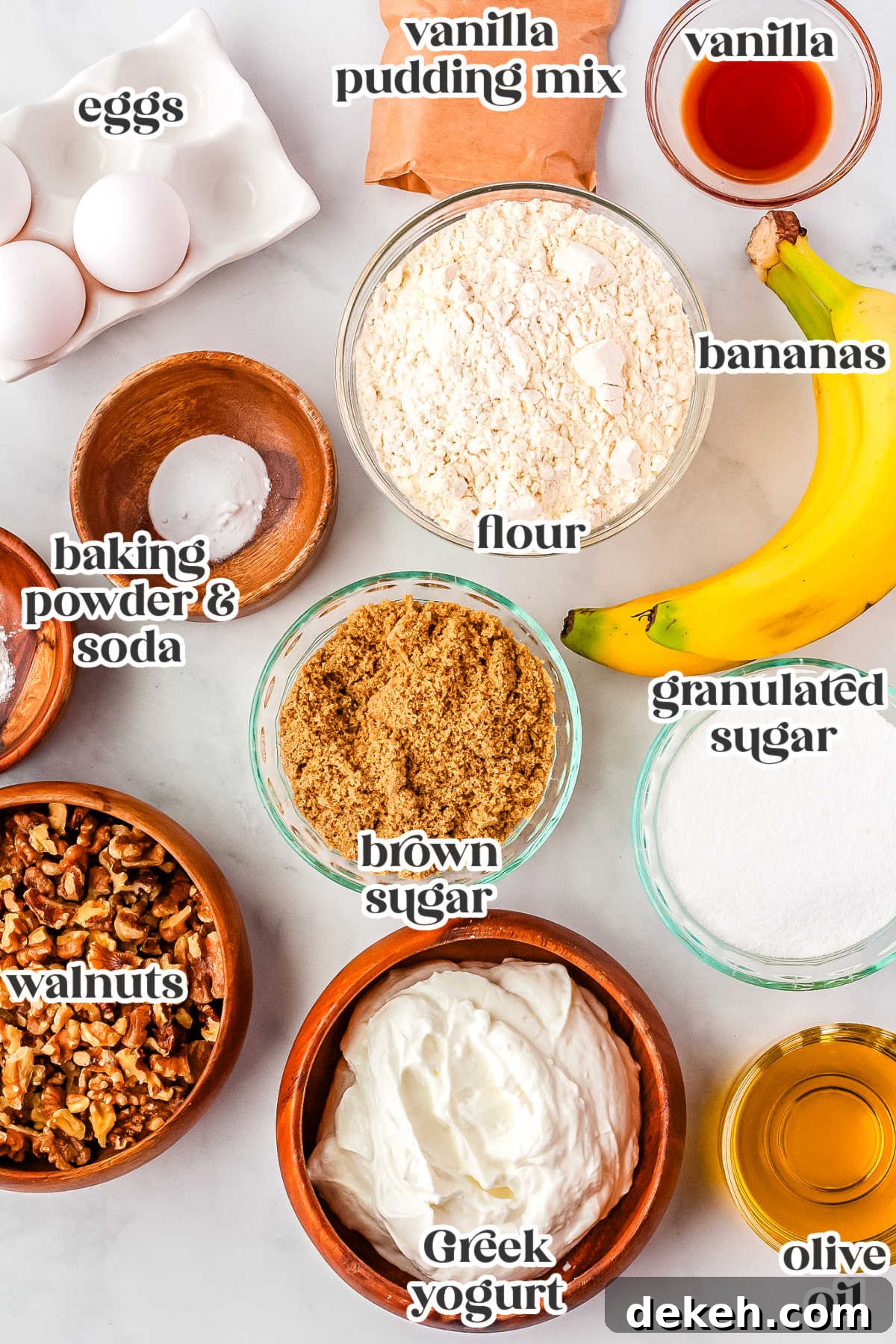 The ingredients for the recipe labeled with text overlay.