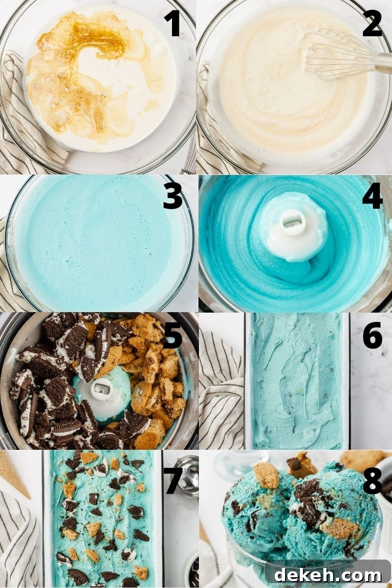 a photo collage showing 8 images of the steps needed to make cookie monster ice cream from scratch in an ice cream maker.