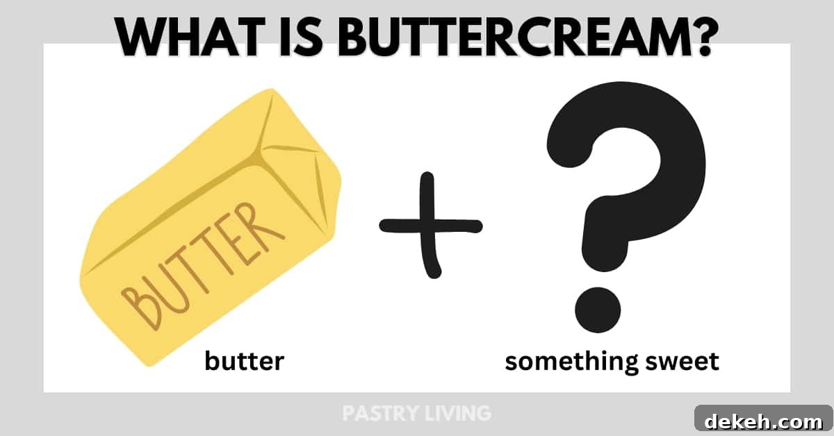 the illustration of showing what is buttercream