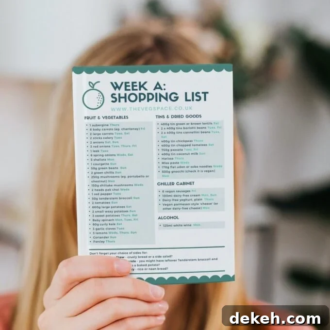 Vegan meal plan and shopping lists