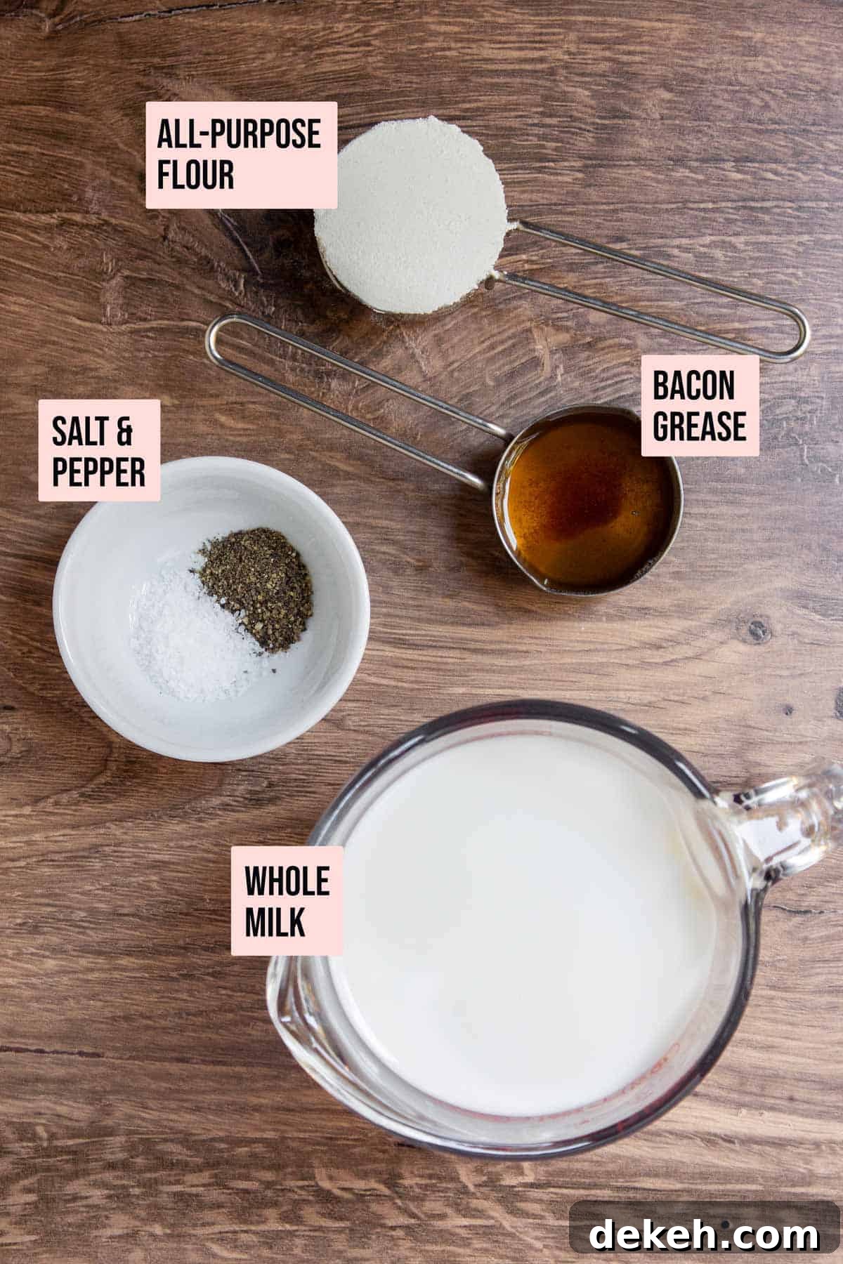 Southern Country Gravy Recipe for Biscuits and Breakfast Plates 3 Southern country gravy ingredients