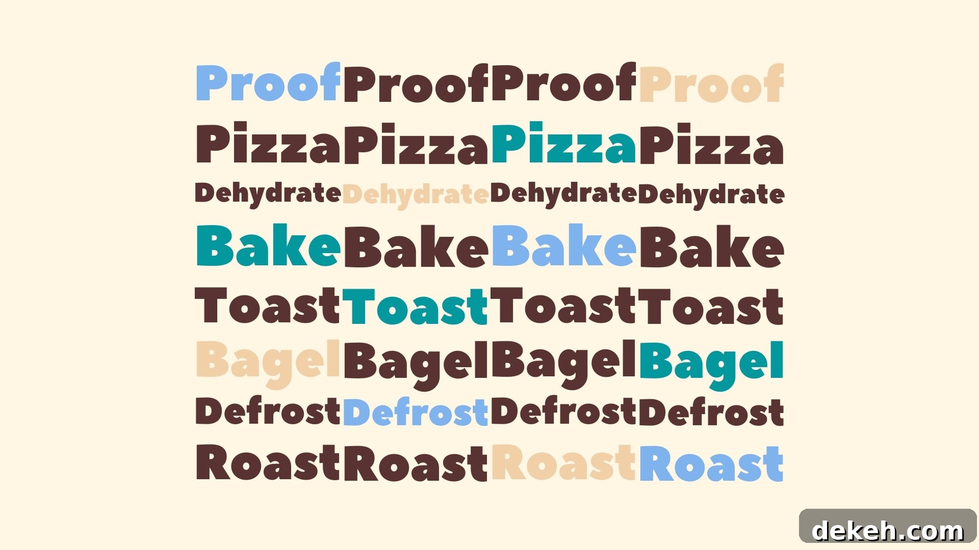 Featured Image for Bake, Roast, Toast Settings Meaning