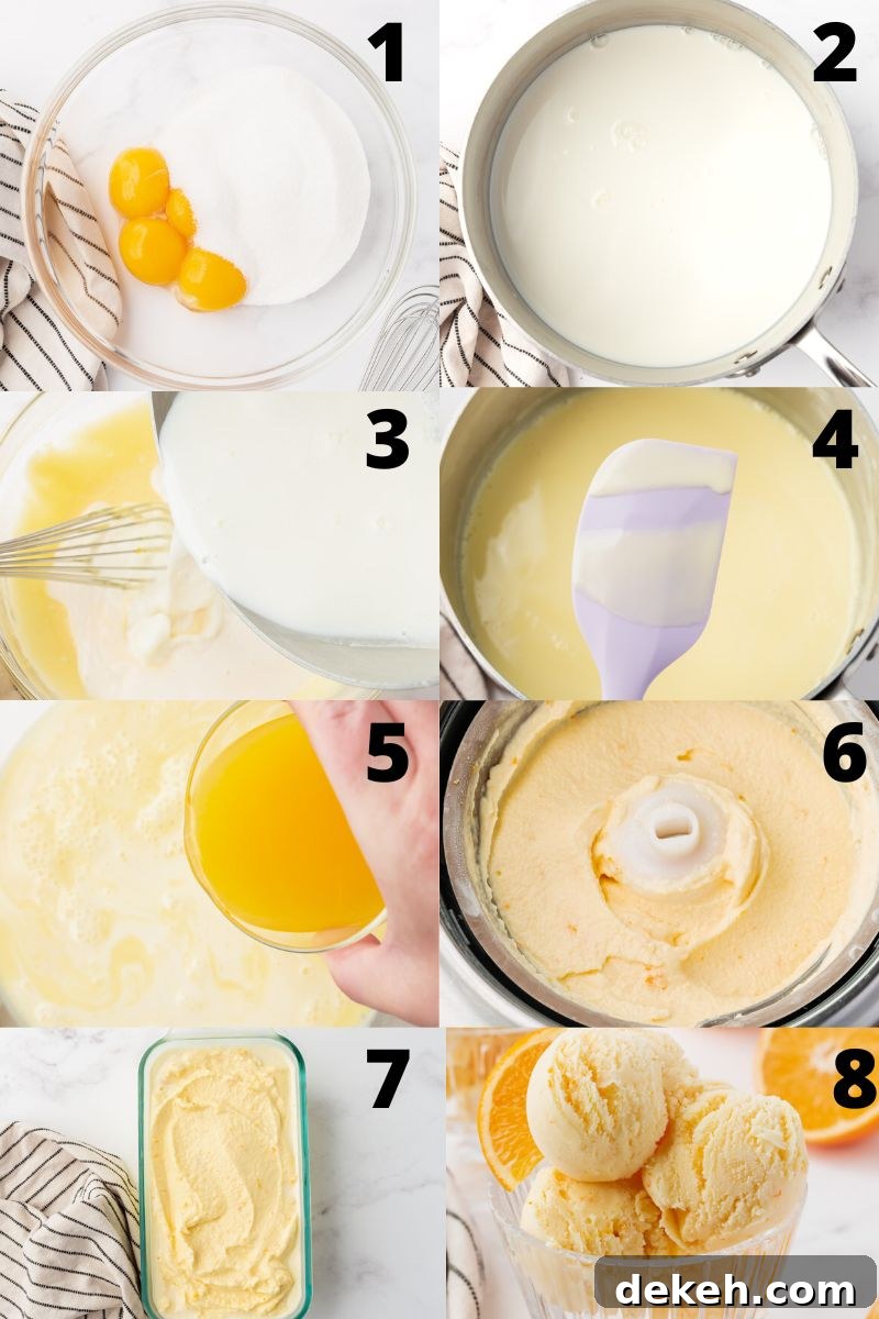 a collage of eight photos showing all of the steps for making homemade orange ice cream